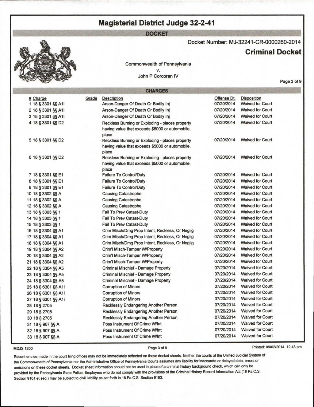 DOCKET Docket Number: MJ-32241-CR-0000260-2014 Page 3 of 9 CHARGES # Charge Grade Description Offense Dt.