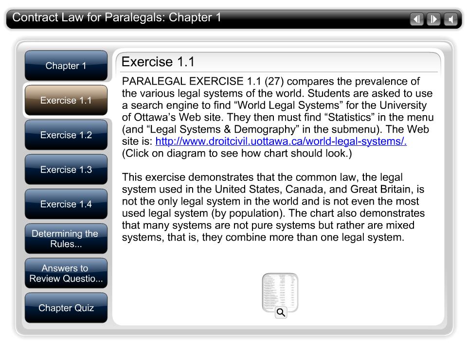 Exercise 1.1 Tab Text PARALEGAL EXERCISE 1.1 (27) compares the prevalence of the various legal systems of the world.