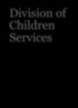 Children Services Protection and Services for