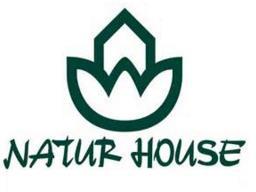 NATURHOUSE HEALTH, S.A. CALL FOR THE ANNUAL GENERAL MEETING The Board of Directors of Naturhouse Health, S.A., (hereinafter also called as Naturhouse or The Company ), at its meeting held on 23