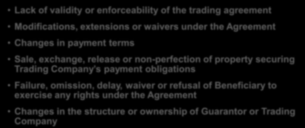 Liability of Guarantor is absolute and unconditional irrespective of Lack of validity or enforceability of the trading agreement Modifications, extensions or waivers under the Agreement Changes in