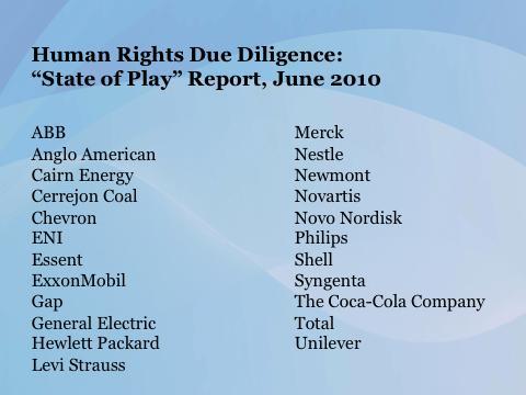 Last year, the Institute for Human Rights and Business published a state of play report based on where 23 companies had arrived applying human rights due diligence across their business.