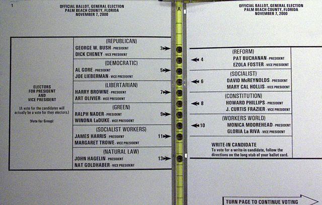 Confusing Florida Election Ballot, 2000 (Voters Punch the 3 rd Hole Down