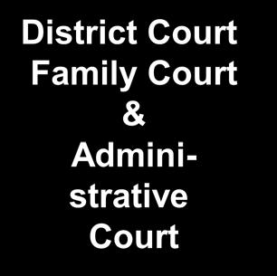 Court Exceptional Appeal Appeal Appeal Appellate Jurisdiction Three-Judge Court Appeal Appeal