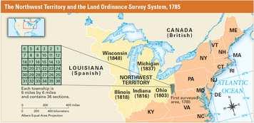 Congress did get the states to agree on one important issue: how to develop the western lands acquired in the Treaty of Paris. At that time, there was no orderly way to divide up and sell these lands.