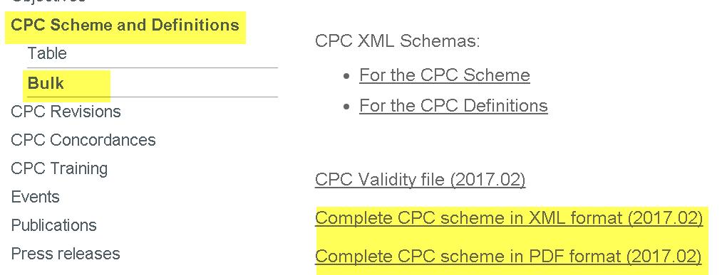 CPC Scheme and Definitions http://www.cooperativepatentclassification.