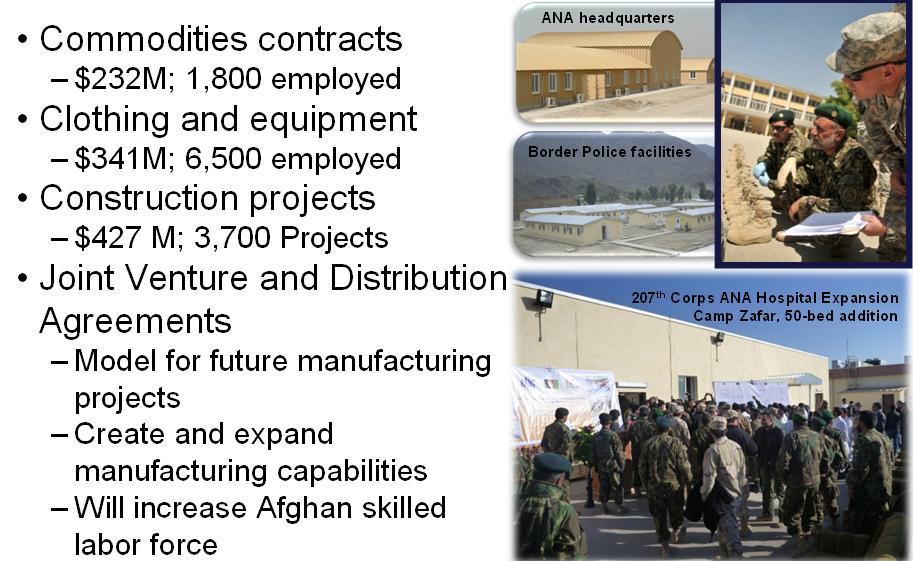Actions to Keep Money Intended to Help The Afghan People From Strengthening Criminals Afghan First Initiative Contract Actions ISAF continues to drive action to ensure our money does not support