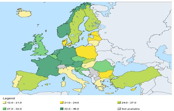 ArchivesofBusinessResearch(ABR) Vol.2,Issue5,Oct<2014 Table4:Percentage%ofpeoplewithskillsinInternetusageagedbetween16and74duringthe year2013 Source:Eurostat, http://epp.eurostat.ec.europa.