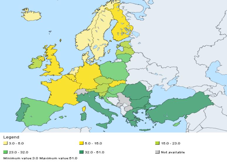 ArchivesofBusinessResearch(ABR) Vol.2,Issue5,Oct<2014 (32%), Portugal (33%), Turkey (51%), Poland (32%), Spain (24%), Croatia (29%), Latvia (22%),Lithuania(29%),Hungary(24%),Malta(28%),Slovenia(23%)].