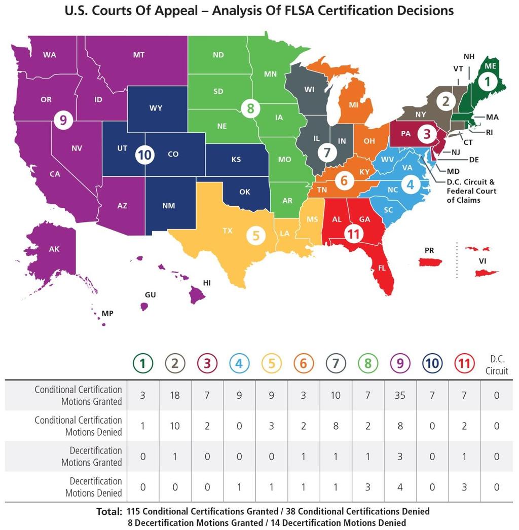 jurisdictions such as the judicial districts within the Second and Ninth Circuits. This trend is shown by the following map: The map of FLSA certification rulings is telling.