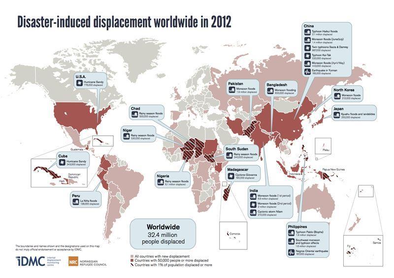 Disaster induced displacement worldwide in 2012 According to IDMC, during 2012, an estimated 32.