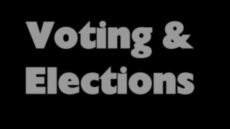 Voting & Elections Political Participation Voting in elections Discussing politics & attending political meetings Forming interest groups &