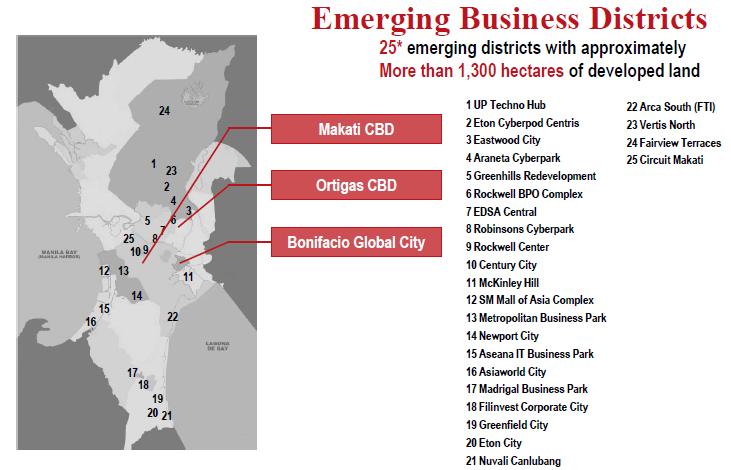 TREND #1 It s no longer just Makati and BGC New central business districts are