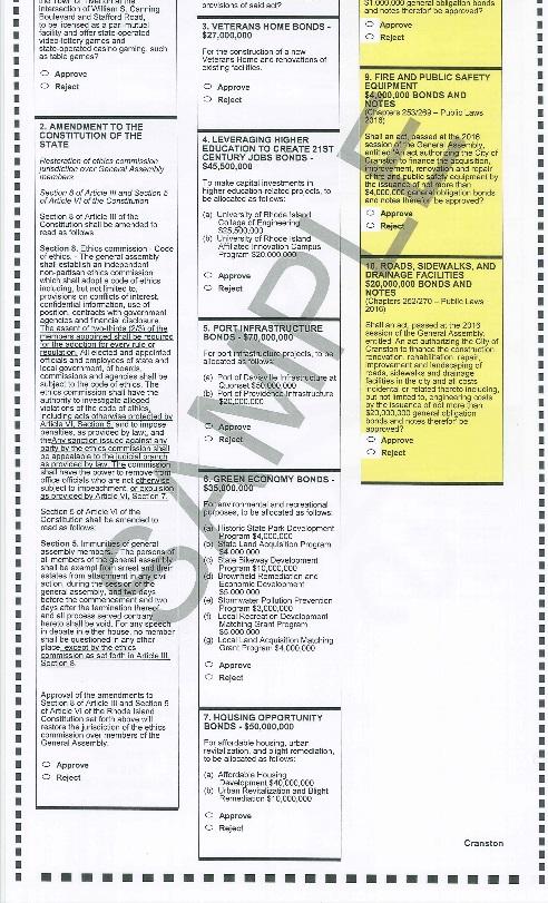 One Page Ballot Front Back New ballot design.