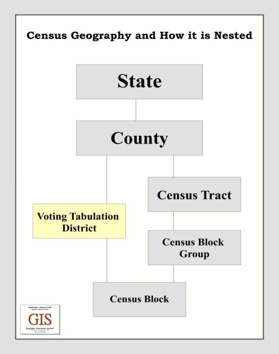 U.S. Census Bureau Redistricting Program Phase 2 Voting Tabulation Districts