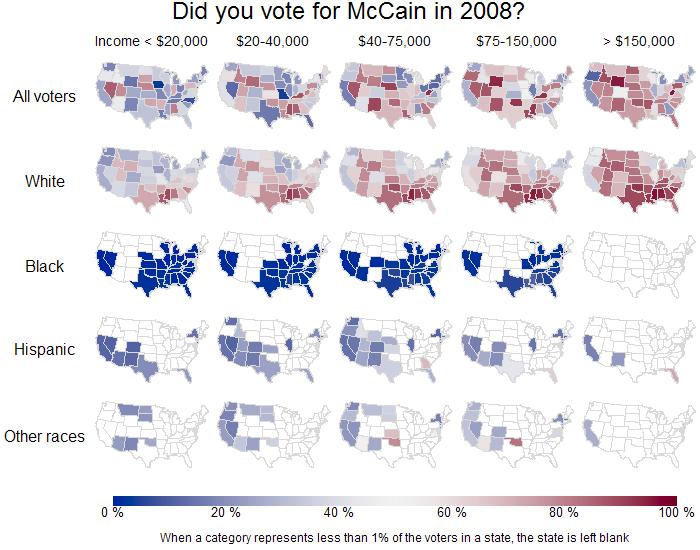 Gelman et al.: A Snapshot of the 2008 Election We started producing graphs of the 2008 election starting around 1 am on election night and haven t stopped yet.