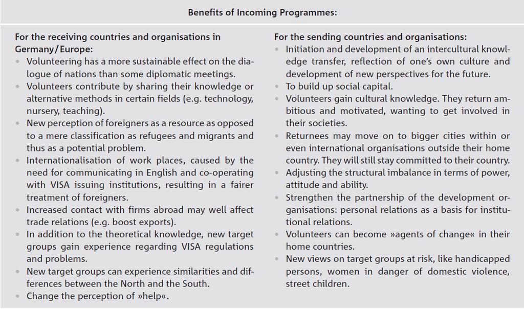 Figure 3: The Integration of a Reverse Program within the Weltwärts Concept: Summary of the Benefits for Germany and Host Countries and its Organizations Source: VENRO Conference 2009 Going beyond