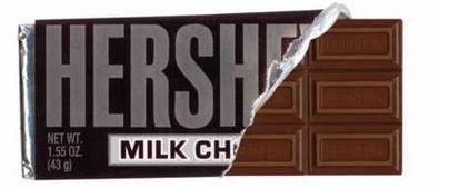 5) Silver foil protruding from under the wrapper Disposition: The District Court found that under the likelihood of confusion factors, Hershey was unlikely to succeed on the merits of its trademark