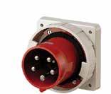 1485 32A Red 1551 63A Red 209 125A Red 216 PANEL MOUNTED SOCKET OUTLETS (STRAIGHT)