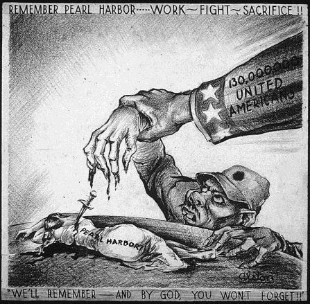 Cartoon Analysis 3/21/2013 World War II The Home Front Learning Goals Describe the economic effects of World War II on the home front, such as the end of the Great Depression, rationing, and