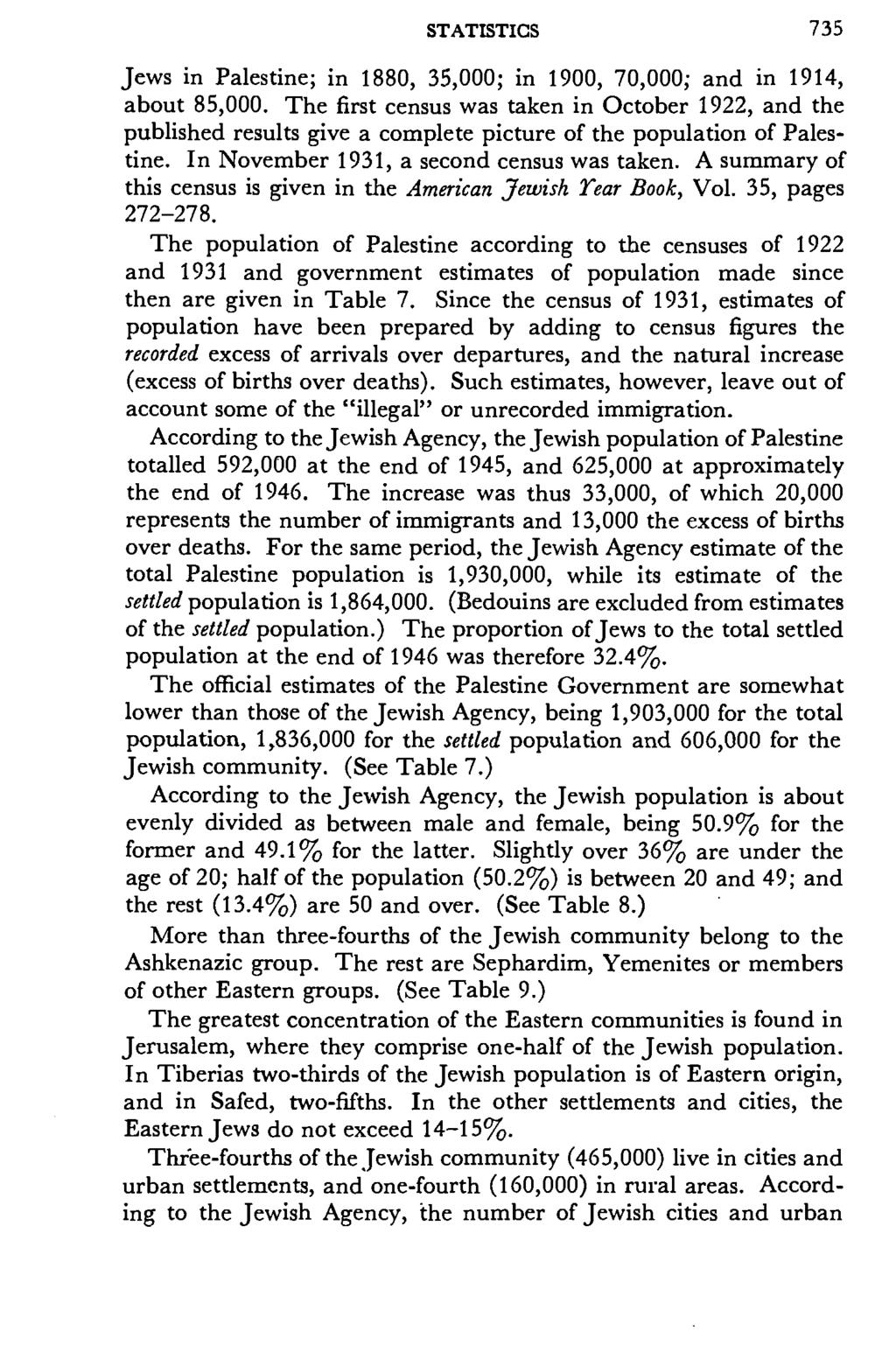 STATISTICS 735 Jews in Palestine; in 1880, 35,000; in 1900, 70,000; and in 1914, about 85,000.