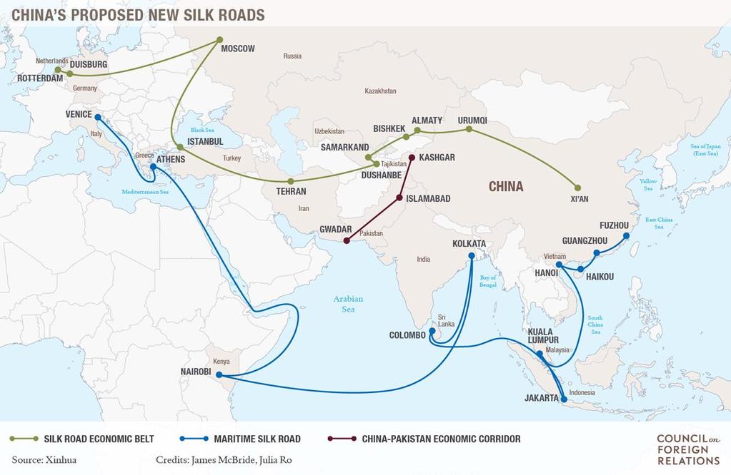 - [The new Silk Road is] a multi-dimensional and multi-directional connectivity network of roads, information and energy (New Silk Road 2014:
