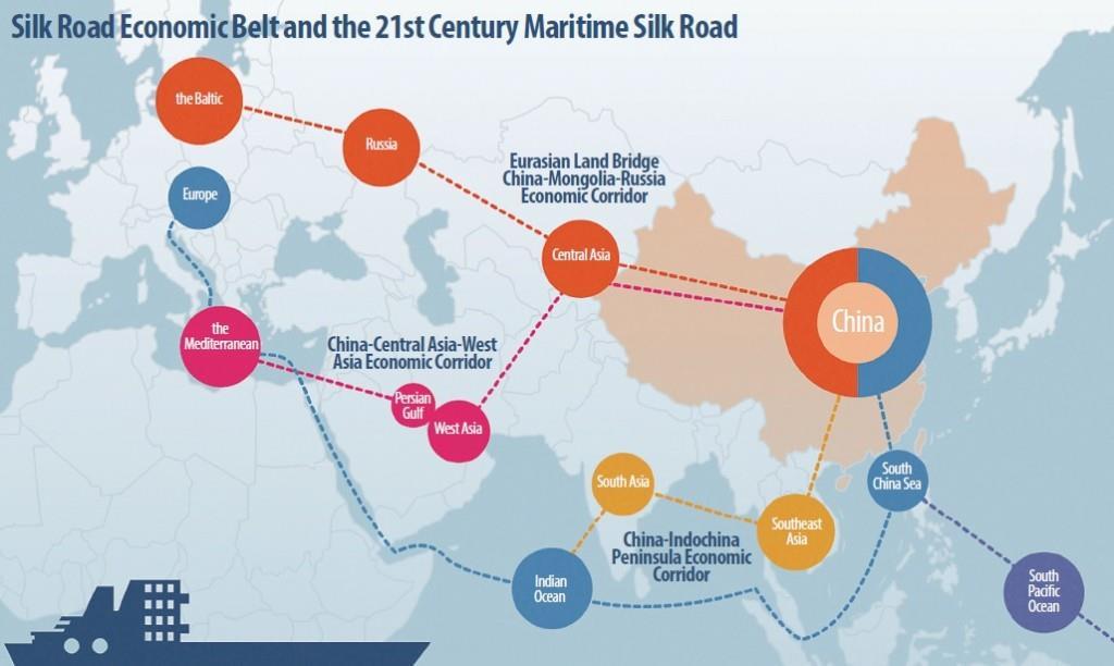 The Silk Road Economic Belt has three routes: 1) one from Northwest China and Northeast China to Europe and the Baltic Sea via Central Asia and Russia (orange); 2) one from Northwest China to the