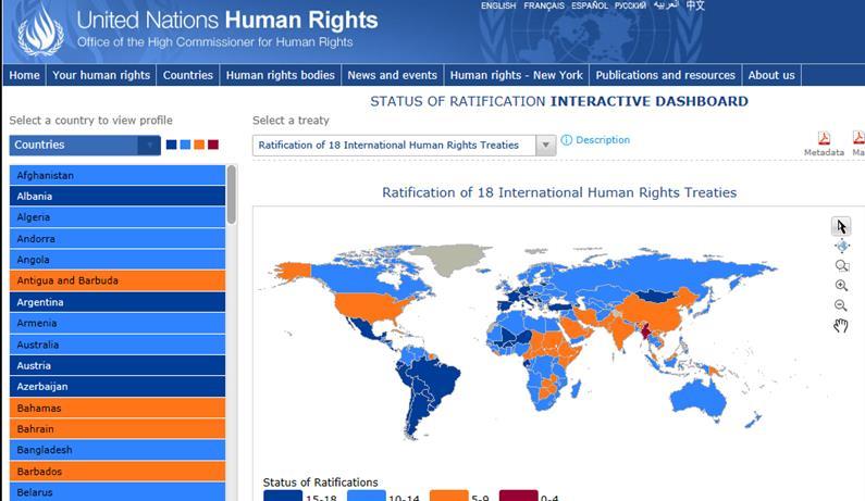 rights. Human rights indicators are tools for States to assess their own progress in implementing human rights and compliance with the international treaties.