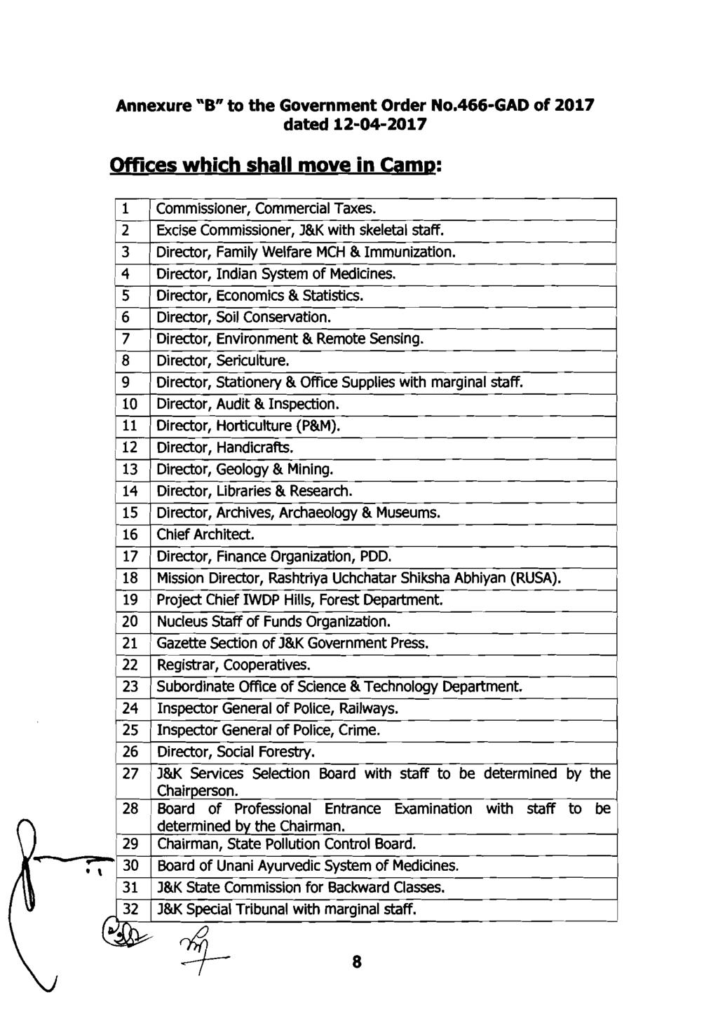 ~ ~ Annexure 'B" to the Government Order No.466-GAD of 2017 dated 12-04-2017 Offices which shall move in Camg: 1 1 1 Commissioner.. Commercial -~ Taxes. 2 -- - -- ~~~missioner~~ w i t h staff.