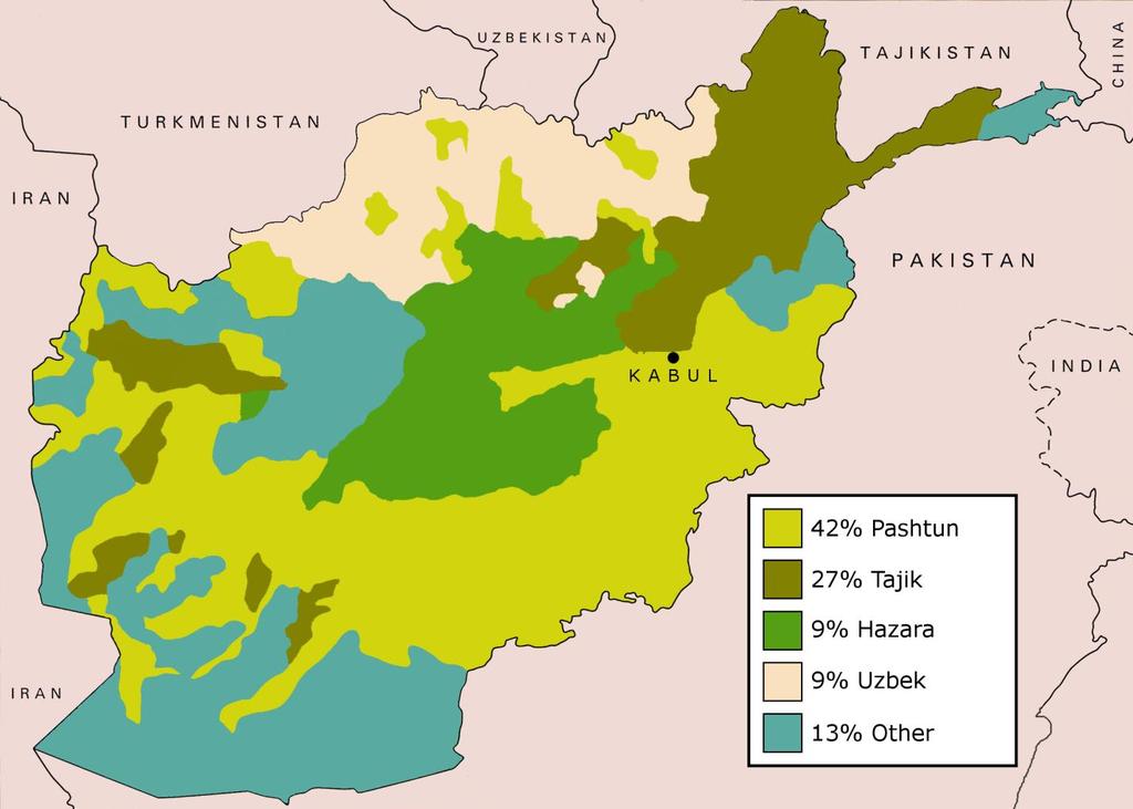 Figure 1. Ethnic Map of Afghanistan Sources: Adapted from US Army, Operation Enduring Freedom, pages 6-7 (2006). http://www.history.army.mil/brochures/afghanistan/operation%20enduring%20freedom.