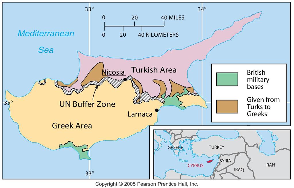 Division of Cyprus Fig.