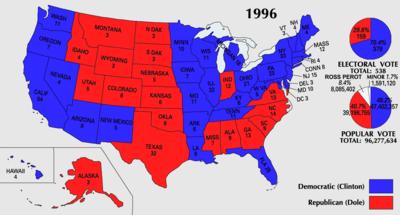 Election of 1996 Clinton runs for reelection Republicans run Senator Bob Dole Ross Perot runs as a third party candidate First Democrat to win re-election since FDR Continued Economic Growth