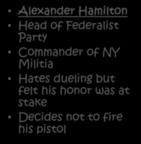 Hamilton-Burr Duel Alexander Hamilton Head of