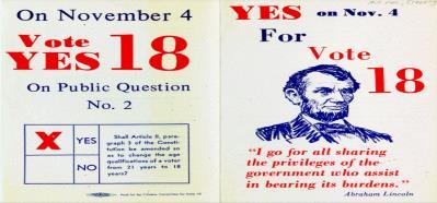 24 th Amendment (1964) Poll Taxes are now