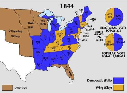 Polk the Expansionist Election of 1844 Issues: Texas Annexation Oregon
