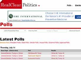 org/ Aggregators of Polls FiveThirtyEight s Pollster Ratings Gives polls a grade HuffPost