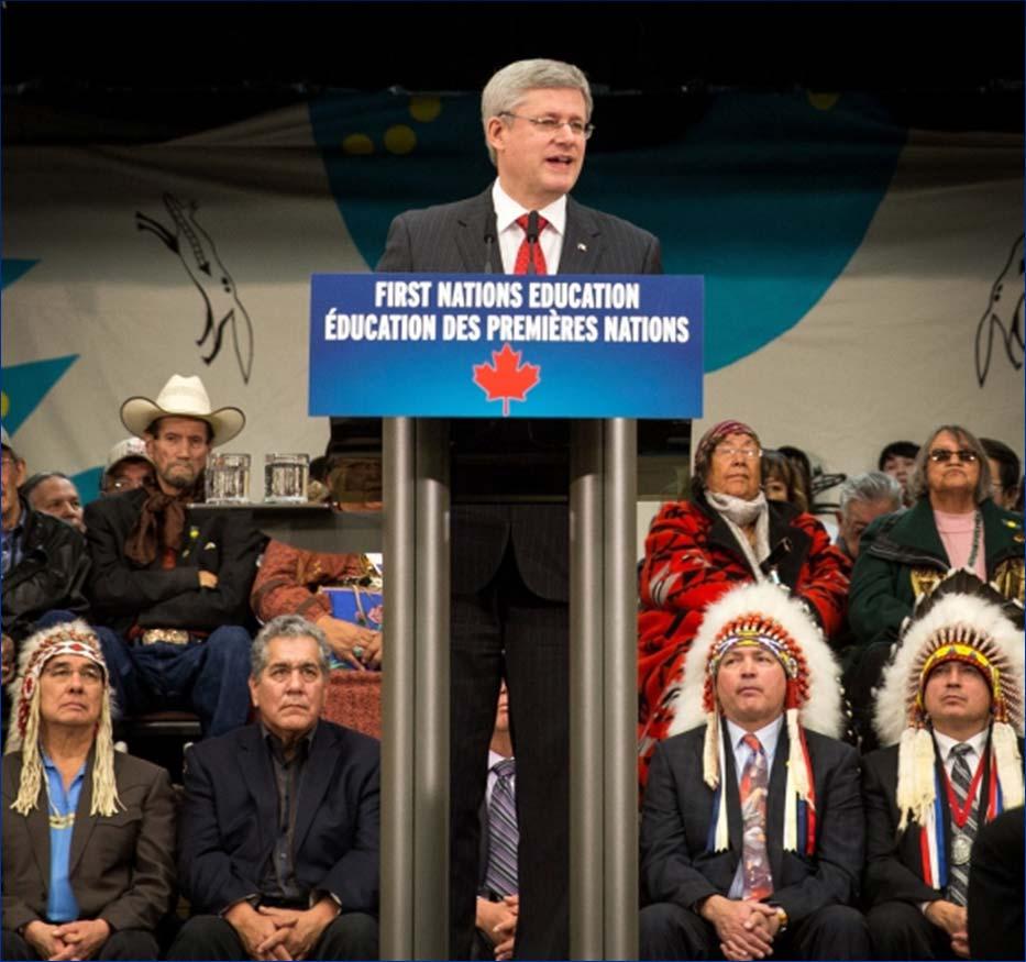 HARPER S FIRST NATIONS TERMINATION PLAN Presented By