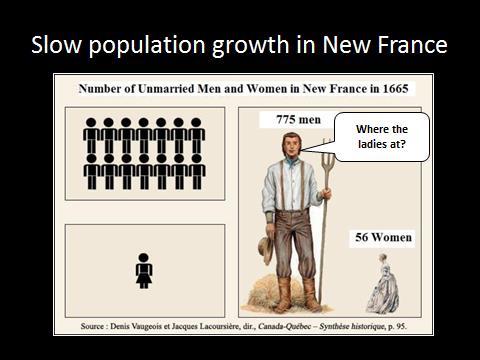 By, New France s situation was as such: (French subjects) was the greatest factor in population increasing First Occupant populations(s) some of which lived within French