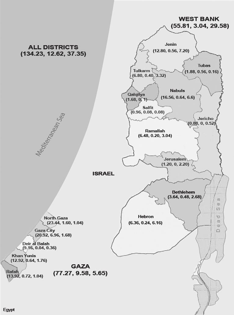 D.A. Jaeger et al. / Journal of Public Economics 96 (2012) 354 368 357 Fig. 1. Average Palestinian and Israeli fatalities within 90 days of polls, by district (2000 2007).