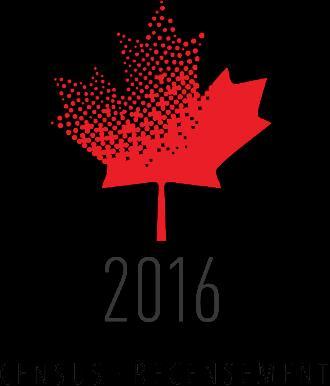 Background 2016 Census is the most recent detailed enumeration of the Canadian residents. Response Rate was 98%!