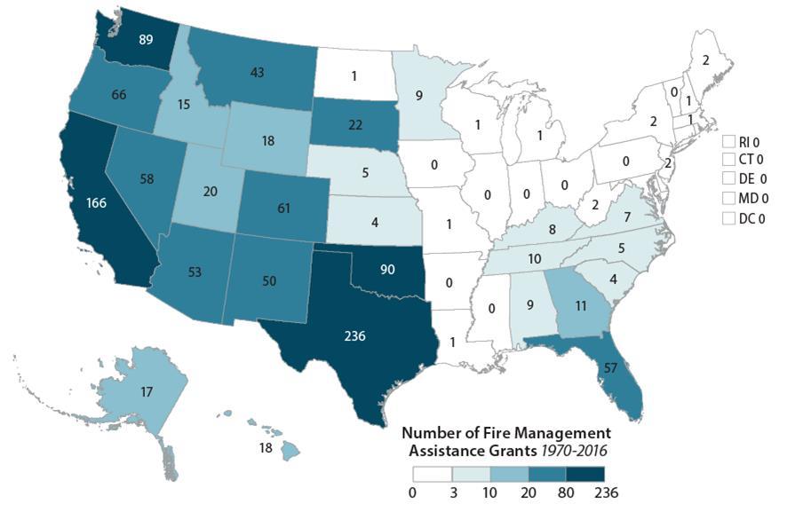 fema.gov/disasters. Figure 3. Fire Management Assistance Grants by State, 1970-2016 Sofema.gov/disasters. Note: One FMAG was declared in Guam in 1998.