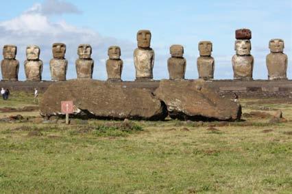 Present Context: Rapa Nui Harm: Misappropriation of land Destruction of moai Destruction of ahus Denial of access to orongo Mining
