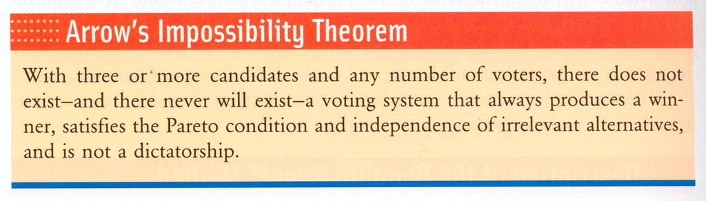 Universality - Voting systems should never restrict how the voters in an election are allowed to rank the candidates.