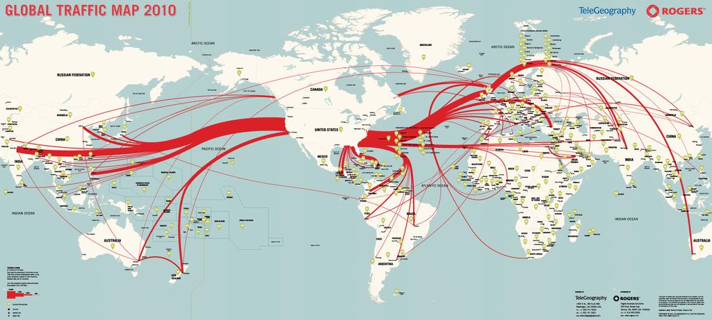 Global Internet Traffic Source: TeleGeography :