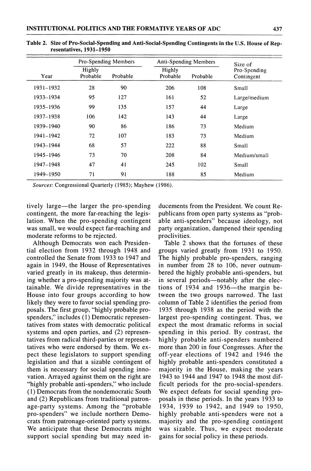 INSTITUTIONAL POLITICS AND THE FORMATIVE YEARS OF ADC 437 Table 2. Size of Pro-Social-Spending and Anti-Social-Spending Contingents in the U.S. House of Kepresentatives, 1931-1950 Pro-Spending