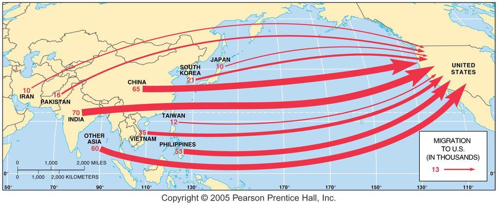 Migration from Asia to the U.S. Fig. 3-5: Migration in 2001.