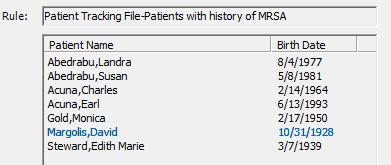Step 1: MRSA Patient Tracking List 21st Annual