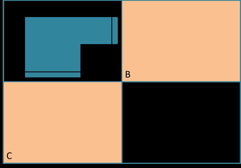 (b) Scenarios that involve corner sites Example 2 Example 2: In this example, the structure in property