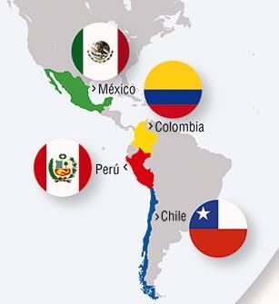 Membership: Chile, Colombia, Mexico and Peru. Important dates: April 28th, 2011 Adoption of the Lima Declaration. Creation of the Pacific Alliance.