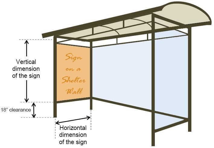 shelter measurements Proposal
